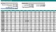 Mortgage Broker Repayment Matrix 1.0