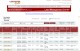 Mortgage Leads Management Software 1.0