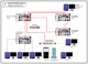 NetZoom Stencils for Visio 2003 Visio 2003