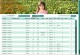 One Page Order Form RapidShop 4.3.3