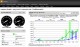 Orion Netflow Traffic Analyzer 2.2