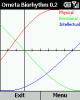 Orneta Biorhythm for Smartphone 2002 0.3.0