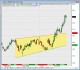 PatternExplorer for Amibroker 3.70 PatternExplorer for Amibroker 3.70