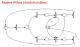 Petri Nets Simulator 1.0