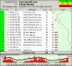 PingPlotter Standard Edition 2.60 PingPlotter Standard Edition 2.60