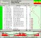 PingPlotter 2.60 PingPlotter 2.60