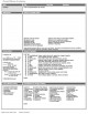 Pleural Effusion Evaluation 2