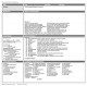Pneumonia Evaluation 2 Pneumonia Evaluation 2