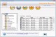 Professional USB Media Recovery 3.0.1.5 Professional USB Media Recovery 3.0.1.5