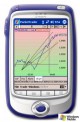 ProTrader PocketPC Station 04.16.2006