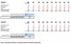 Real Estate Valuation Tool for Excel 2.0