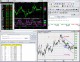 Scan Workshop / NeoTicker EOD 3.61
