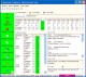 Search Engine Optimization 3.62