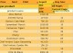 smart report maker (mysql reports maker) 1.2