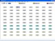 SPR POS (Super Packed Restaurant POS System) 3.01