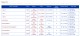 Spread - permission email marketing 2.1