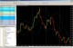 SprintFX Trading Station 4.202