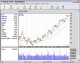 StockQuoter 2.2