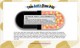 The Anti-Diet Pill 2.1