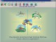 The Sports and Summer Camp Partner 1.1