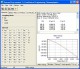 Thermophysical Database - Thermo-Prop 1.4