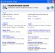 Titan Folder Watcher 2.01 Titan Folder Watcher 2.01