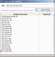 TM Feature Google PageRank 1.00