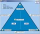 Triangulator_for_PC 1.0