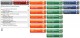 VisioTask Tool for Extreme Productivity 1.3