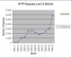 Web Log Monitor 1.8
