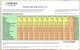 Website Marketing Tracker 1.0