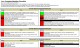 Wedding Checklist for Excel 2.0