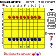 xQuadrature for PALM 9.1