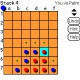xStack4 for PALM 9.1.1