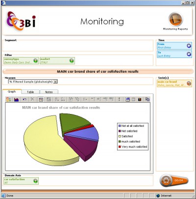 3BI Monitoring 1.0 screenshot