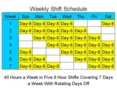 8 Hour Shift Schedules for 7 Days a Week 2 screenshot
