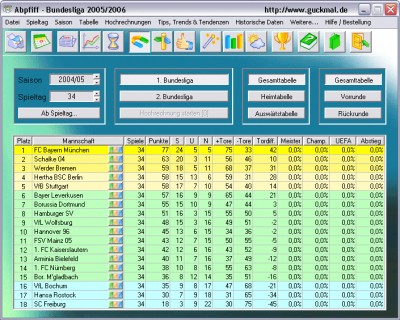 Abpfiff - Bundesliga 2007/2008 10.04 screenshot