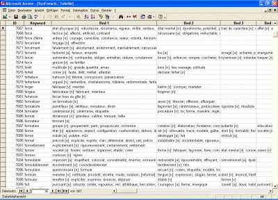 ACCESS Thesaurus French Database 1.0 screenshot