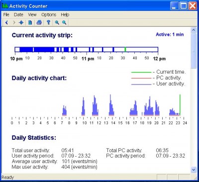 Active Work Tracker 1.5 screenshot