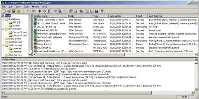 ActiveXperts Network Monitor 5.4 screenshot