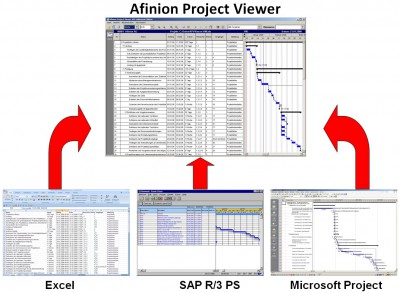 Afinion Project-Viewer 6.0 screenshot