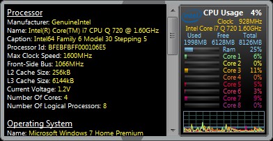 All CPU Meter 4.7 screenshot