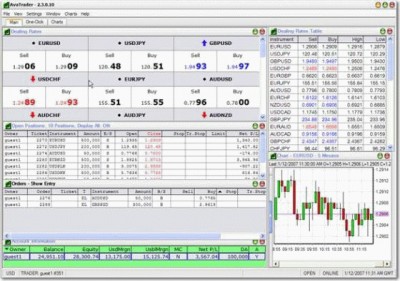 AVAFX - Forex Trading Software 1.0 screenshot