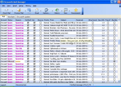 Chrysanth Mail Manager 2.3 screenshot