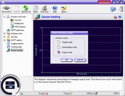 Corporate SMTP Server 5.261 screenshot