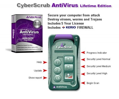 CyberScrub AntiVirus 1.0 screenshot