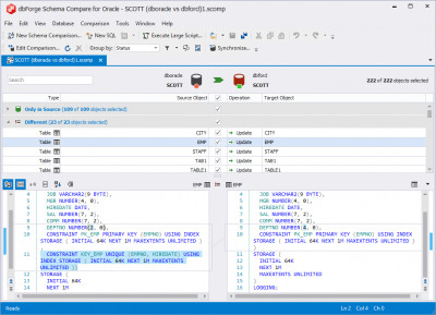 dbForge Schema Compare for Oracle 4.1 screenshot