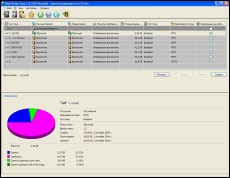 Disk Write Copy Personal Edition 1.5.0.3577 screenshot