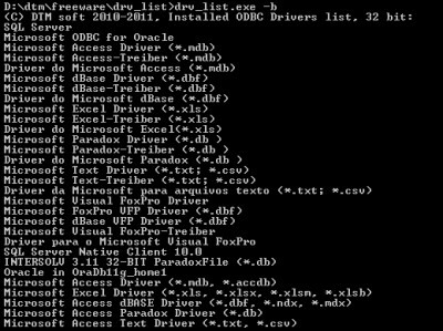 DTM ODBC DSN List 2012 screenshot