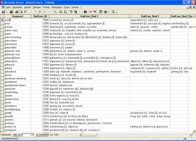 Dutch French Database 1.0 screenshot